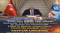 TÜRK EĞİTİM SEN NEVŞEHİR ŞUBE BAŞKANI TAYFUR URGENÇ; TUİK’İN AÇIKLADIĞI ENFLASYON ORANINDAN DOLAYI ZAMLARI HİÇ HİSSETMEDİK